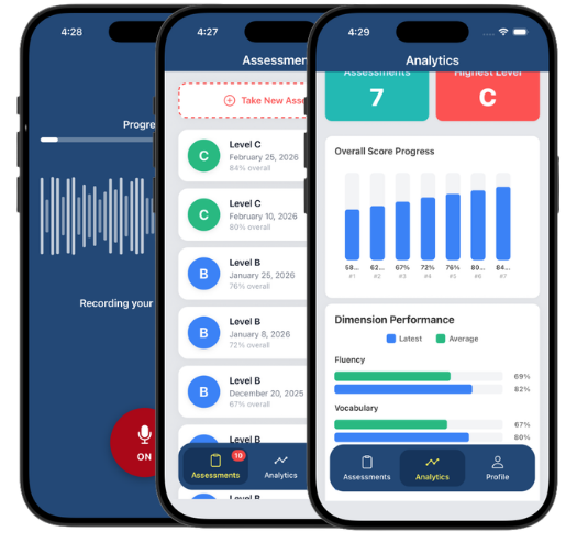 Lyngo app screenshots showing assessment history, recording, and analytics dashboard
